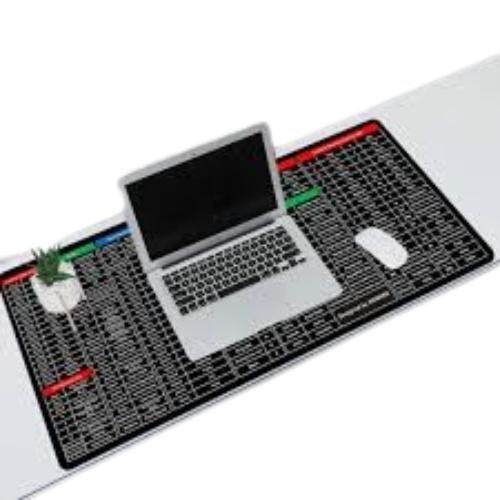 Shortcut Keyboard Mouse Matt